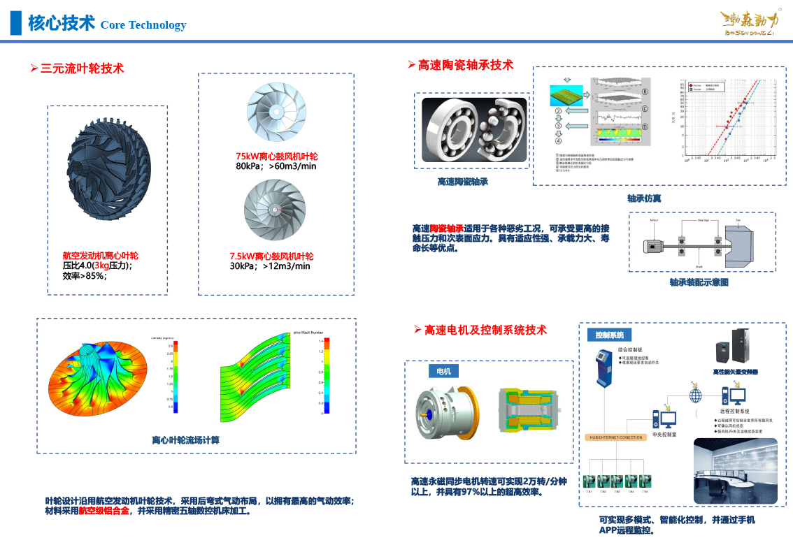 高速離心鼓風(fēng)機(jī)-4.jpg