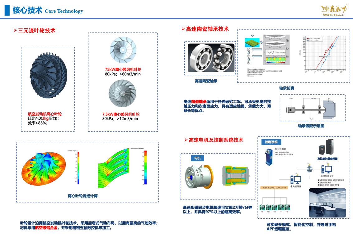 漁潤系列高速離心增氧機(jī)-4.jpg